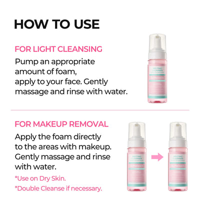 Dr. Melaxin 7-Step Radiance Routine — Complete K-Beauty Skincare Set